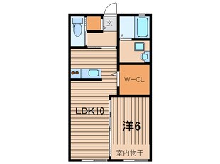 相馬駅 徒歩36分 1階の物件間取画像